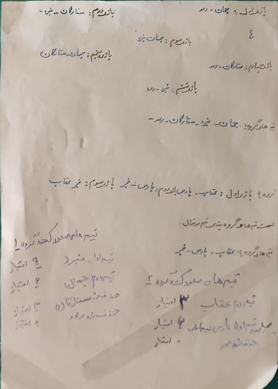 مسابقات فوتسال به مناسبت دهه فجر